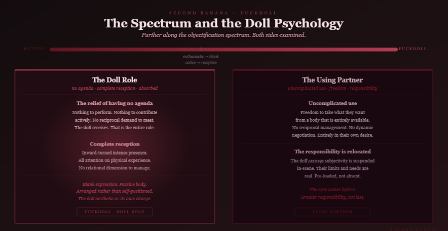 Dark burgundy editorial infographic titled 