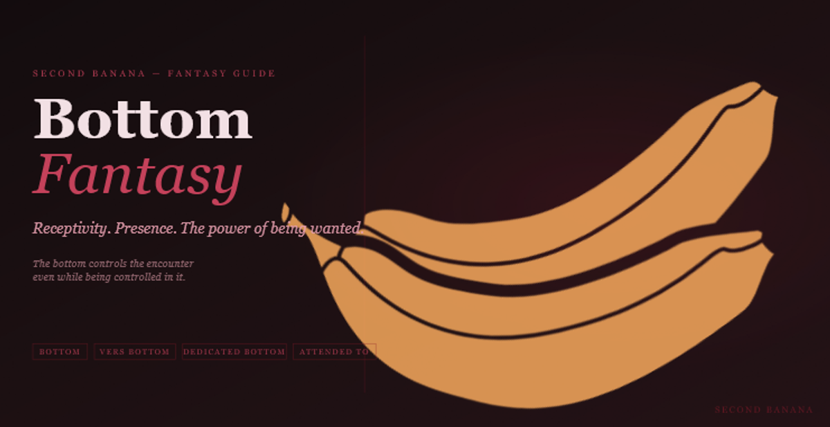 Dark editorial header image for the Second Banana bottom fantasy guide, burgundy and rose palette. A near-black background with a deep red rule across the top. Left column reads "Bottom Fantasy" across two lines in dusty rose-white bold and rose italic serif type at 82px, with the subtitle "Receptivity. Presence. The power of being wanted." and the two-line tagline "The bottom controls the encounter even while being controlled in it." Tag pills along the bottom left read Bottom, Vers Bottom, Dedicated Bottom, Attended To in deep rose. A banana illustration in warm rose-red tones lies diagonally across the right side. Second Banana branding lower right.