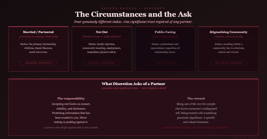 Dark burgundy editorial infographic titled