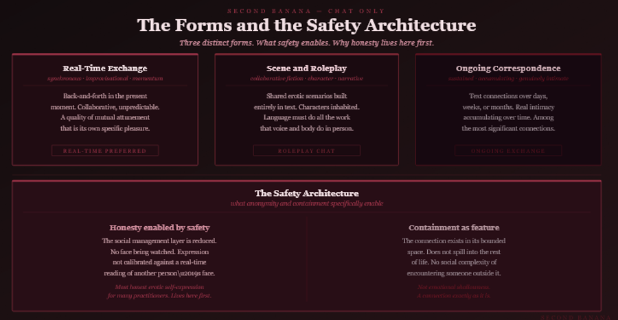 Dark burgundy editorial infographic titled