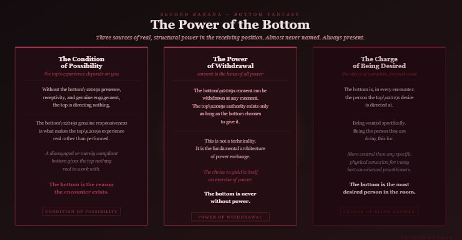 Dark burgundy editorial infographic titled