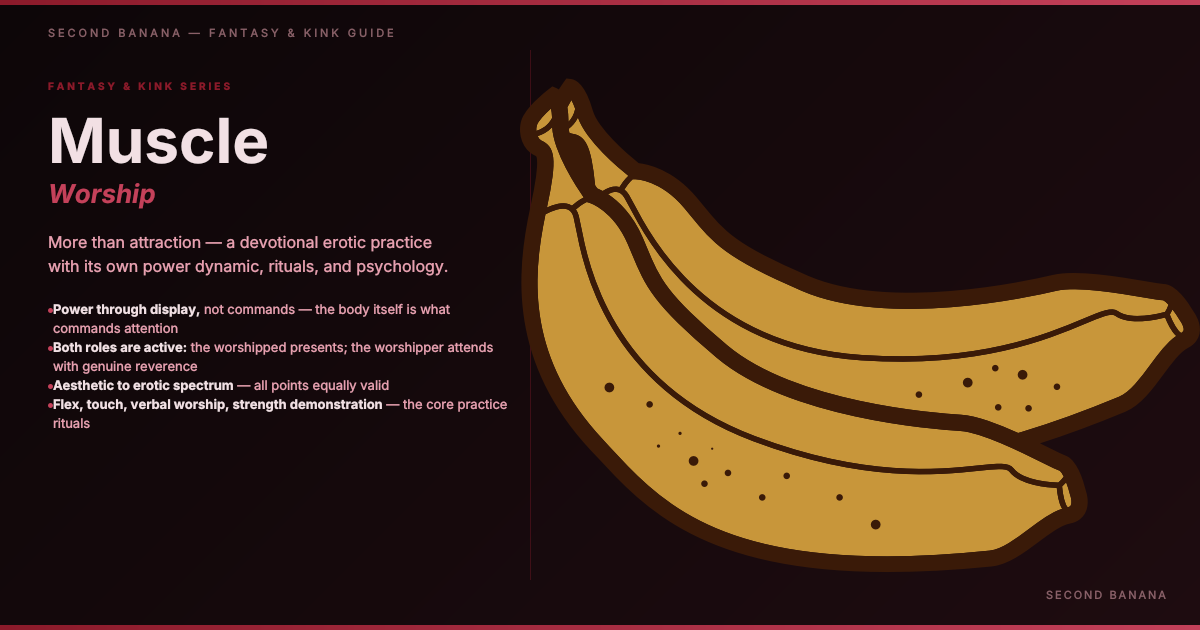 Dark burgundy header reading "Muscle / Worship" in white and rose italic. A large gold banana dominates the right half. Left column lists four kink tags: Strength Display, Flex Sessions, Verbal Worship, Body Adoration.