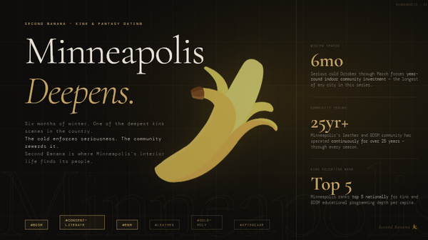 Hero image for the Second Banana Minneapolis city landing page. Dark editorial design with a gold rule across the top. Left column reads 'Minneapolis' in large serif type with 'Deepens.' in italic gold beneath, followed by the tagline: Six months of winter. One of the deepest kink scenes in the country. The cold enforces seriousness. The community rewards it. Second Banana is where Minneapolis's interior life finds its people. A peeled banana illustration in gold tones sits centre composition. Right panel shows three statistics: 6 months of serious cold from October through March forces year-round indoor community investment, the longest winter of any city in this series; Minneapolis's leather and BDSM community has operated continuously for over 25 years through every season; Minneapolis ranks top 5 nationally for kink and BDSM educational programming depth per capita. Tag pills along the bottom read: BDSM, consent-literate, 