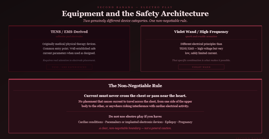 Dark burgundy editorial infographic titled 