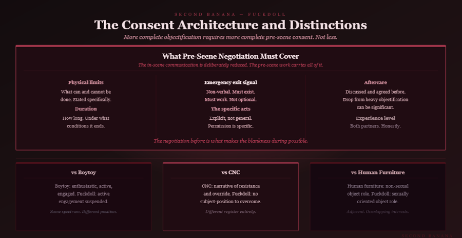 Dark burgundy editorial infographic titled 