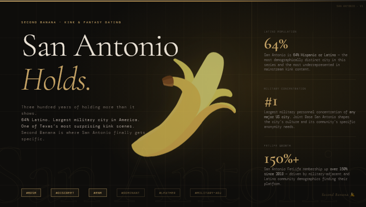 Hero image for the Second Banana San Antonio city landing page. Dark editorial design with a gold rule across the top. Left column reads 'San Antonio' in large serif type with 'Holds.' in italic gold beneath, followed by the tagline: Three hundred years of holding more than it shows. 64% Latino. Largest military city in America. One of Texas's most surprising kink scenes. Second Banana is where San Antonio finally gets specific. A peeled banana illustration in gold tones sits centre composition. Right panel shows three statistics: San Antonio is 64% Hispanic or Latino, the most demographically distinct city in this series and the most underrepresented in mainstream kink content; San Antonio ranks number 1 for military personnel concentration among major US cities, with Joint Base San Antonio shaping the community's specific anonymity needs; FetLife membership up over 150% since 2018, driven by military-adjacent and Latino community demographics. Tag pills along the bottom read: BDSM, discreet, ENM, dominant, leather, military-adjacent. Second Banana branding bottom right.