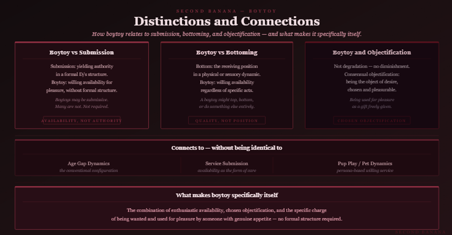 Dark burgundy editorial infographic titled