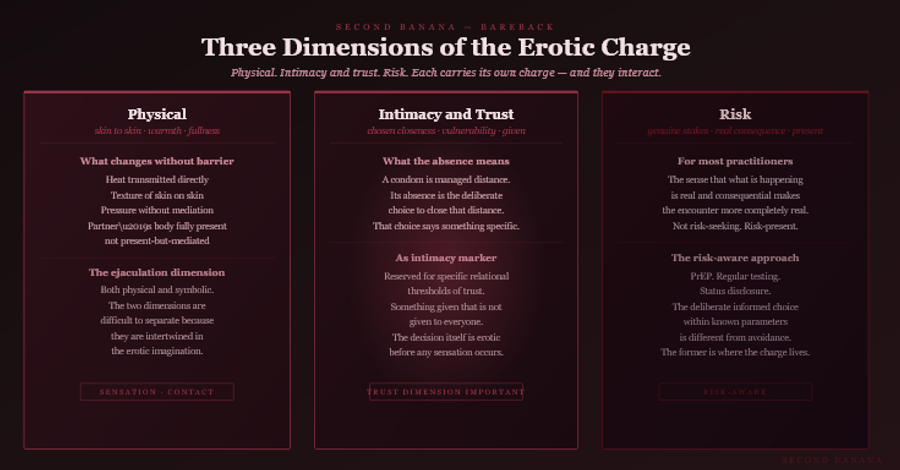 Dark burgundy editorial infographic titled 
