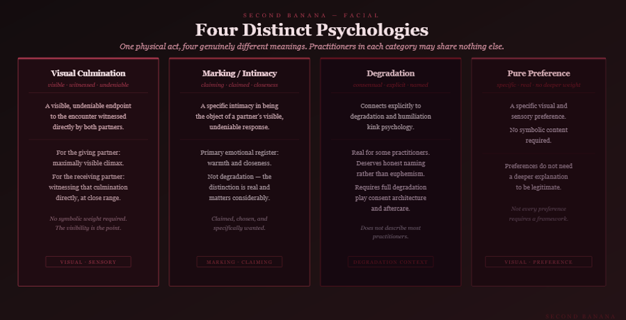 Dark burgundy editorial infographic titled 