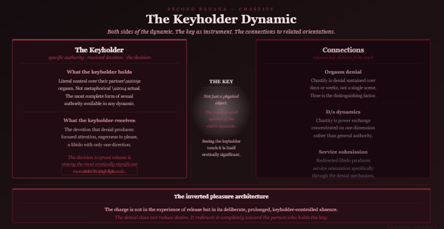 Dark burgundy editorial infographic titled