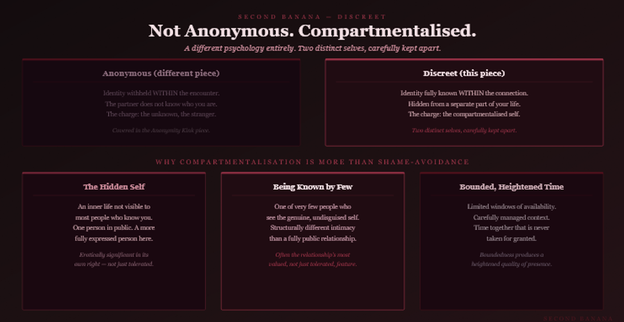 Dark burgundy editorial infographic titled