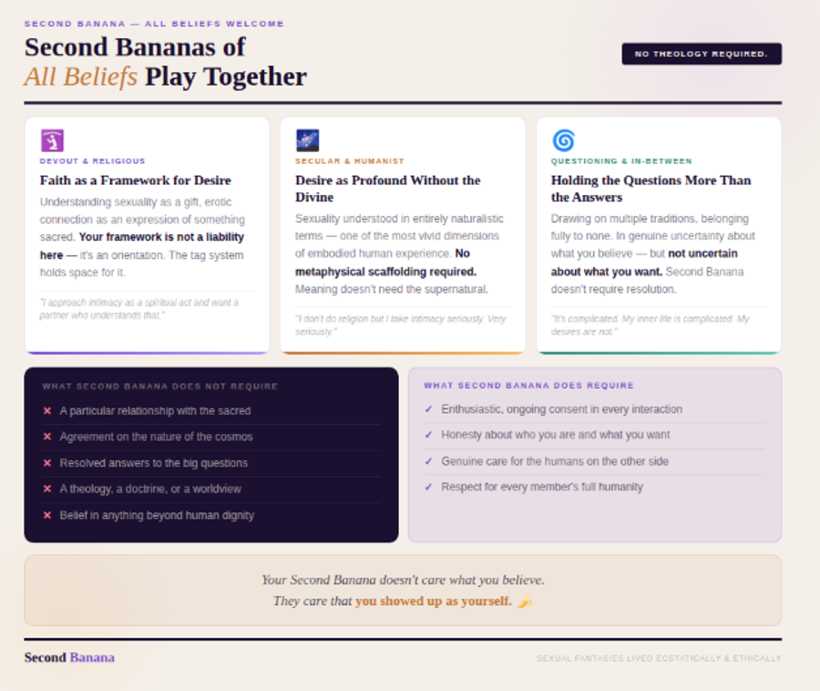 Warm cream background. Titled 