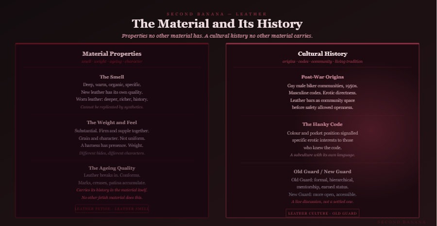 Dark burgundy editorial infographic titled