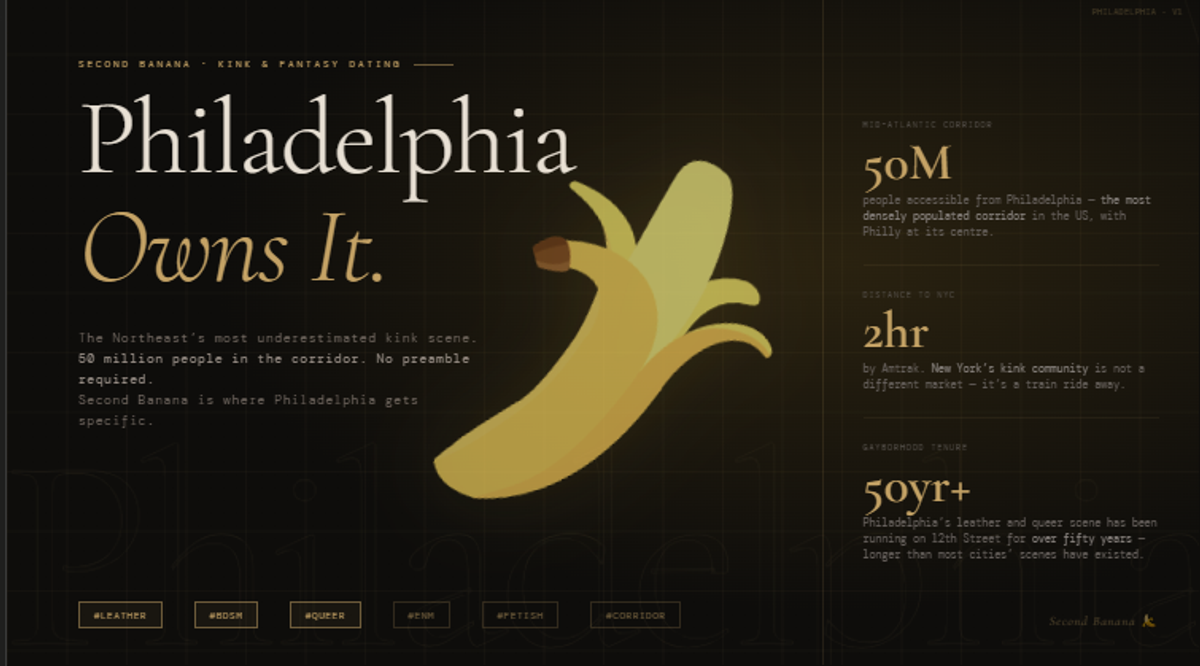 Hero image for the Second Banana Philadelphia city landing page. Dark editorial design with a gold rule across the top. Left column reads 'Philadelphia' in large serif type with 'Owns It.' in italic gold beneath, followed by the tagline: The Northeast's most underestimated kink scene. 50 million people in the corridor. No preamble required. Second Banana is where Philadelphia gets specific. A peeled banana illustration in gold tones sits centre composition. Right panel shows three statistics: 50 million people accessible in the Mid-Atlantic corridor, the most densely populated region in the US with Philadelphia at its centre; 2 hours to New York by Amtrak, making New York's kink community a train ride not a different market; 50 plus years of Philadelphia's leather and queer scene running on 12th Street, longer than most cities' scenes have existed. Tag pills along the bottom read: leather, BDSM, queer, ENM, fetish, corridor. Second Banana branding bottom right.