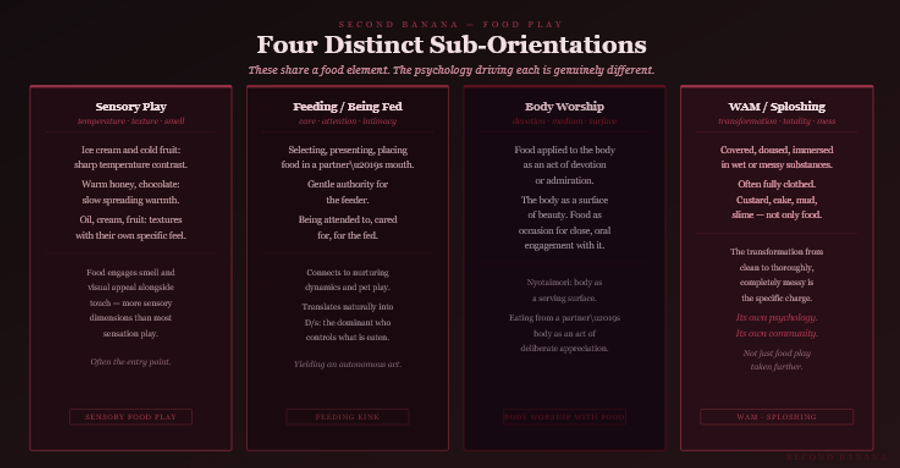 Dark burgundy editorial infographic titled 