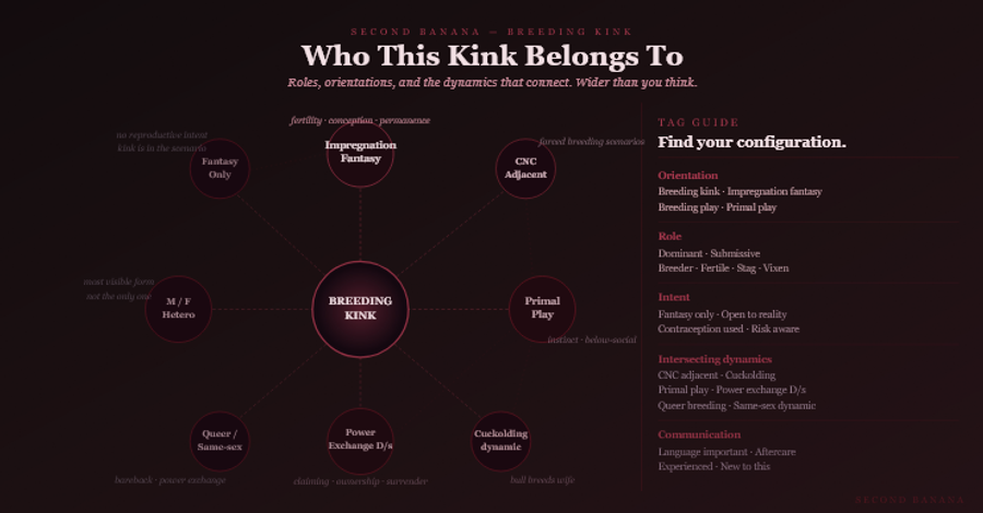 Dark burgundy editorial infographic titled 