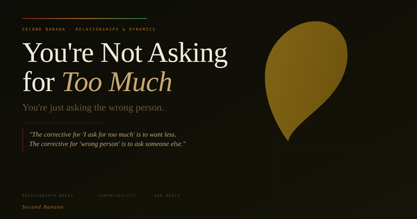 You’re Not Asking / for Too Much” in large serif, amber italic on the key phrase. Subhead: “You’re just asking the wrong person.” Pull quote: “The corrective for ‘I ask for too much’ is to want less. The corrective for ‘wrong person’ is to ask someone else.” Rule gradient red→amber→green. Validated ✓.