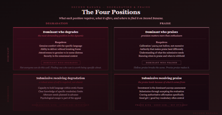 Dark burgundy editorial infographic titled 