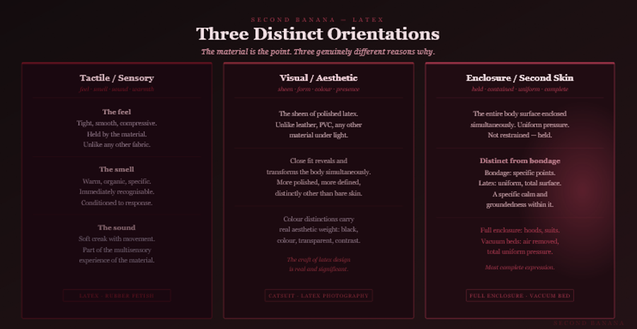 Dark burgundy editorial infographic titled