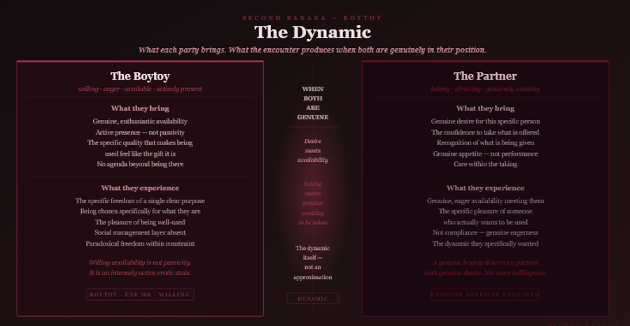 Dark burgundy editorial infographic titled