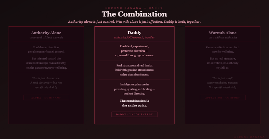 Dark burgundy editorial infographic titled 