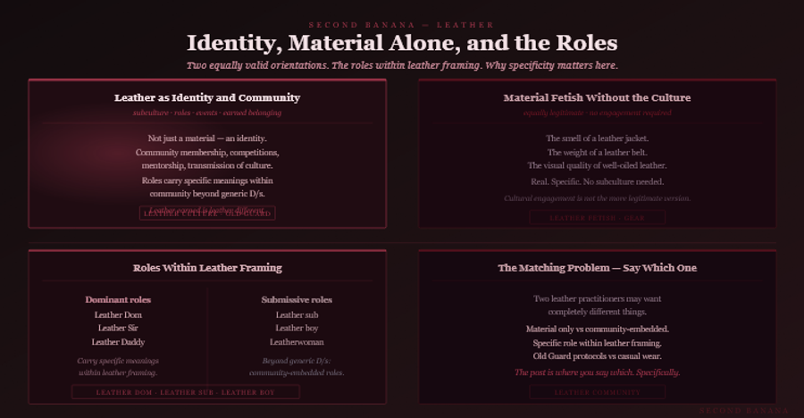 Dark burgundy editorial infographic titled