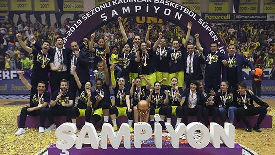 Basketbol Kadın Başarıları
