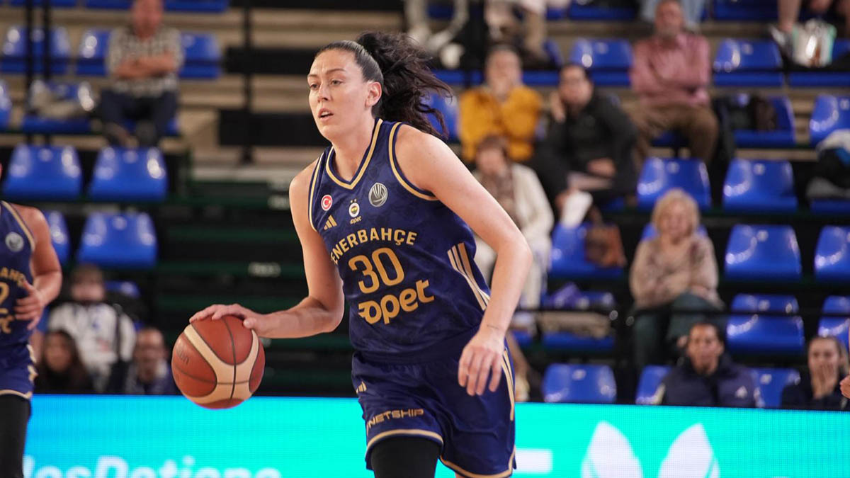 Perfumerias Avenida 82-95 Fenerbahçe Opet (Dostluk Maçı)