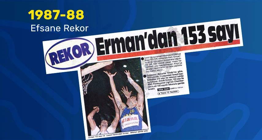 Erman Kunter
