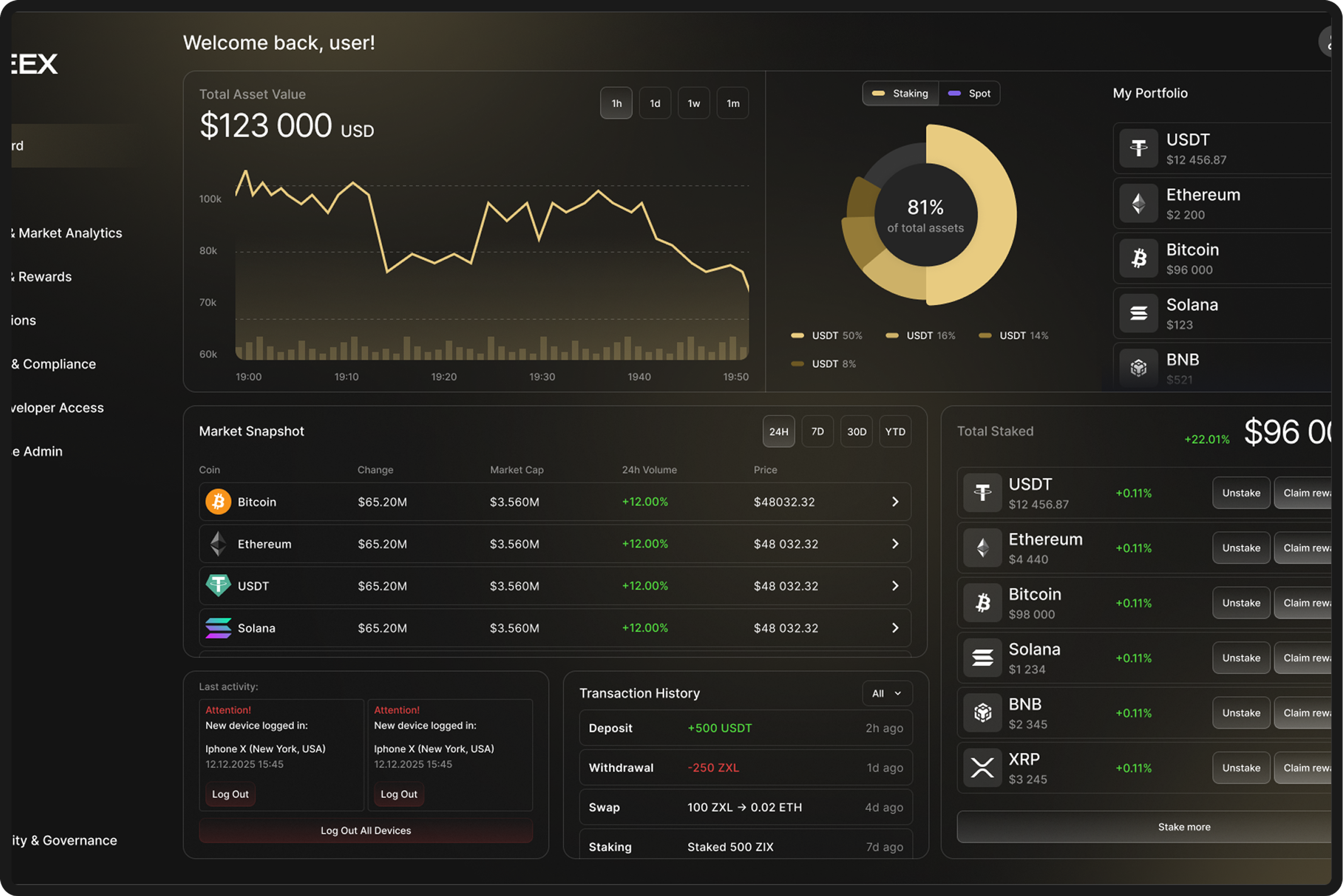 Zeex