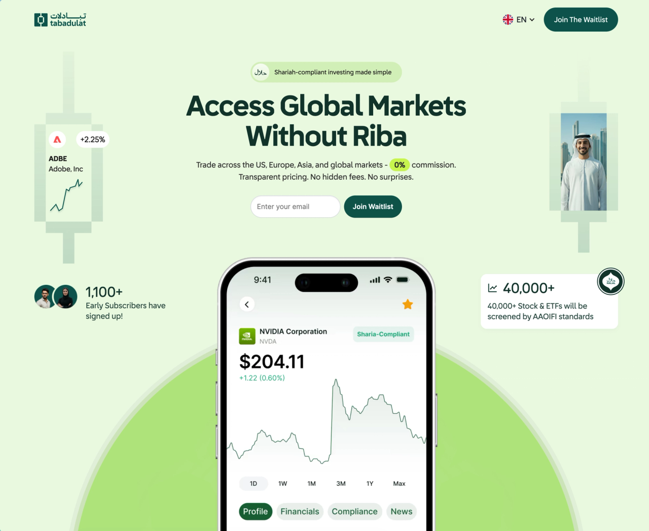 Websites for Fintech Products