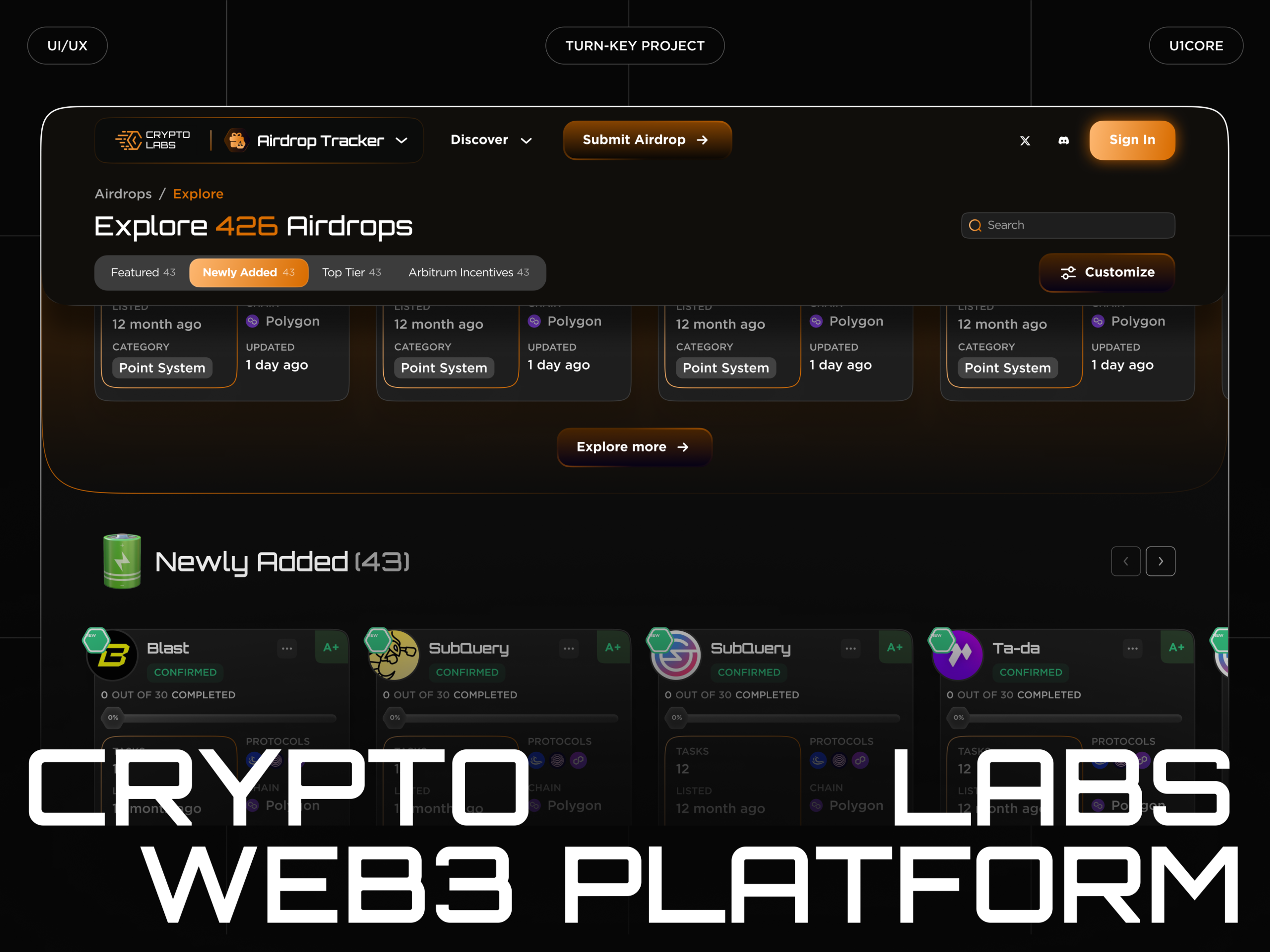 Crypto Labs Finance
