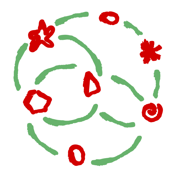 Thema_oorsprong