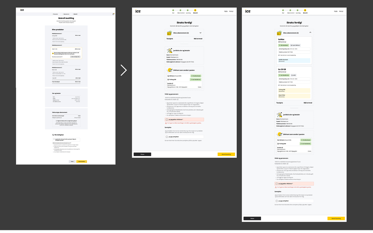 Prototyping