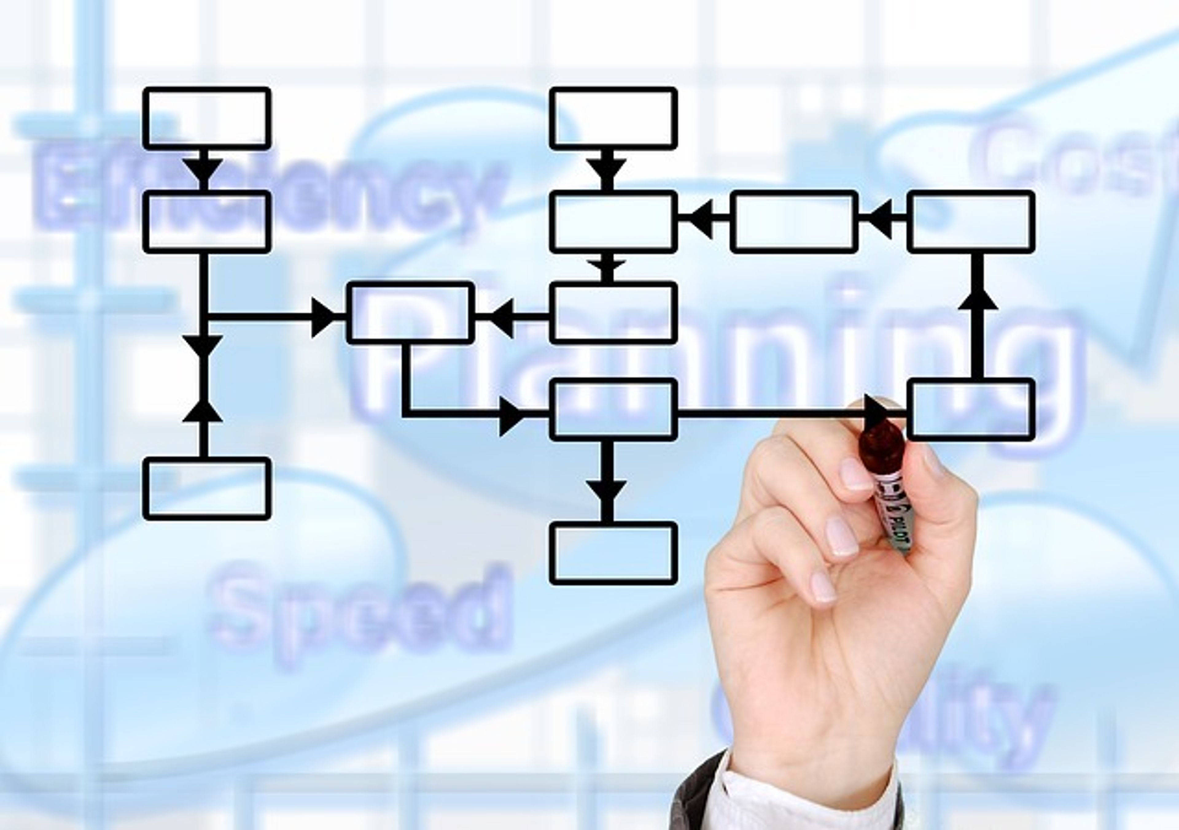 Ask the Expert – Chris Gilbert, Senior Consultant, talks Business Processes