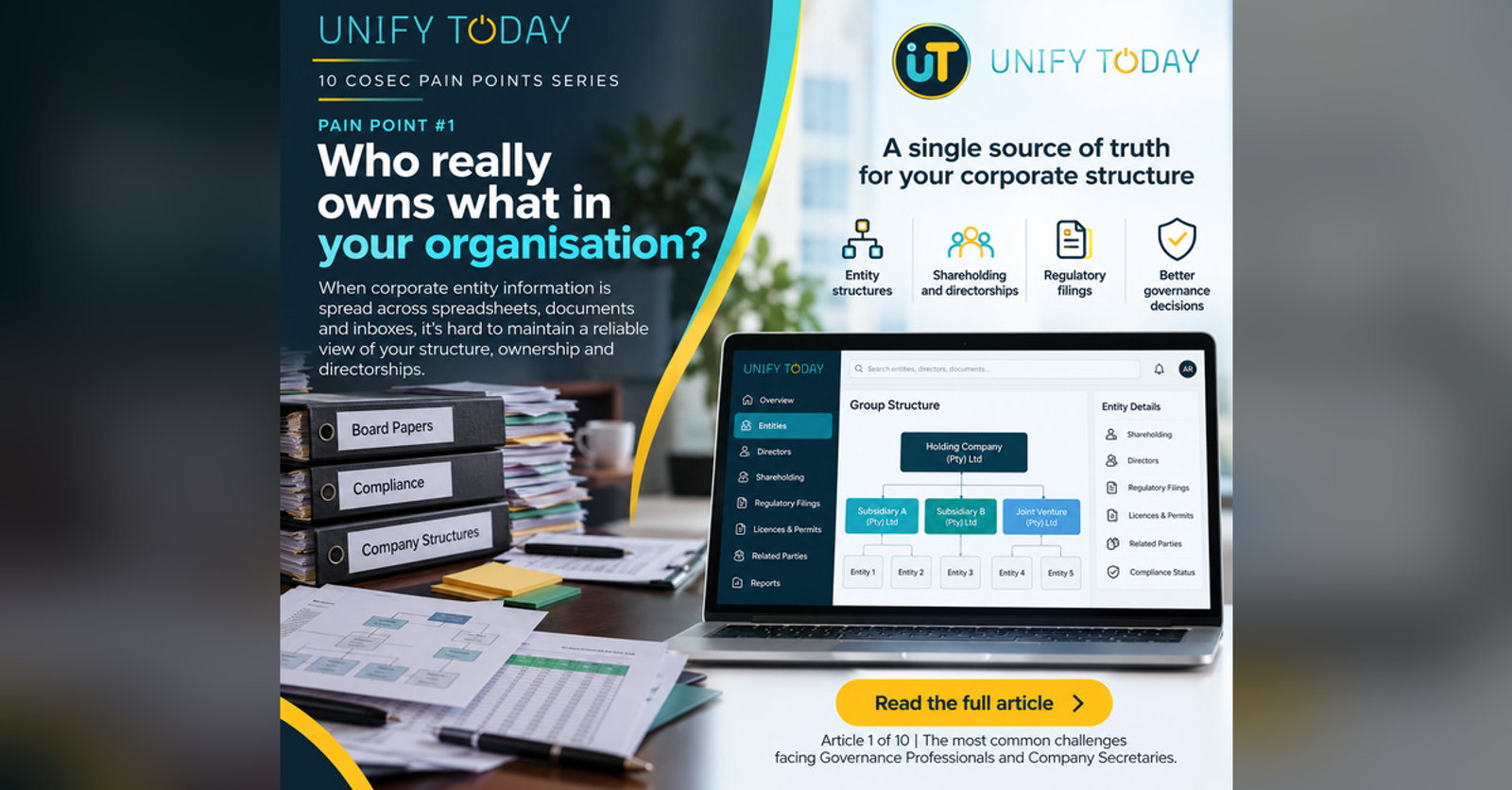 How confident are you that your organisation has an accurate picture of who owns what?