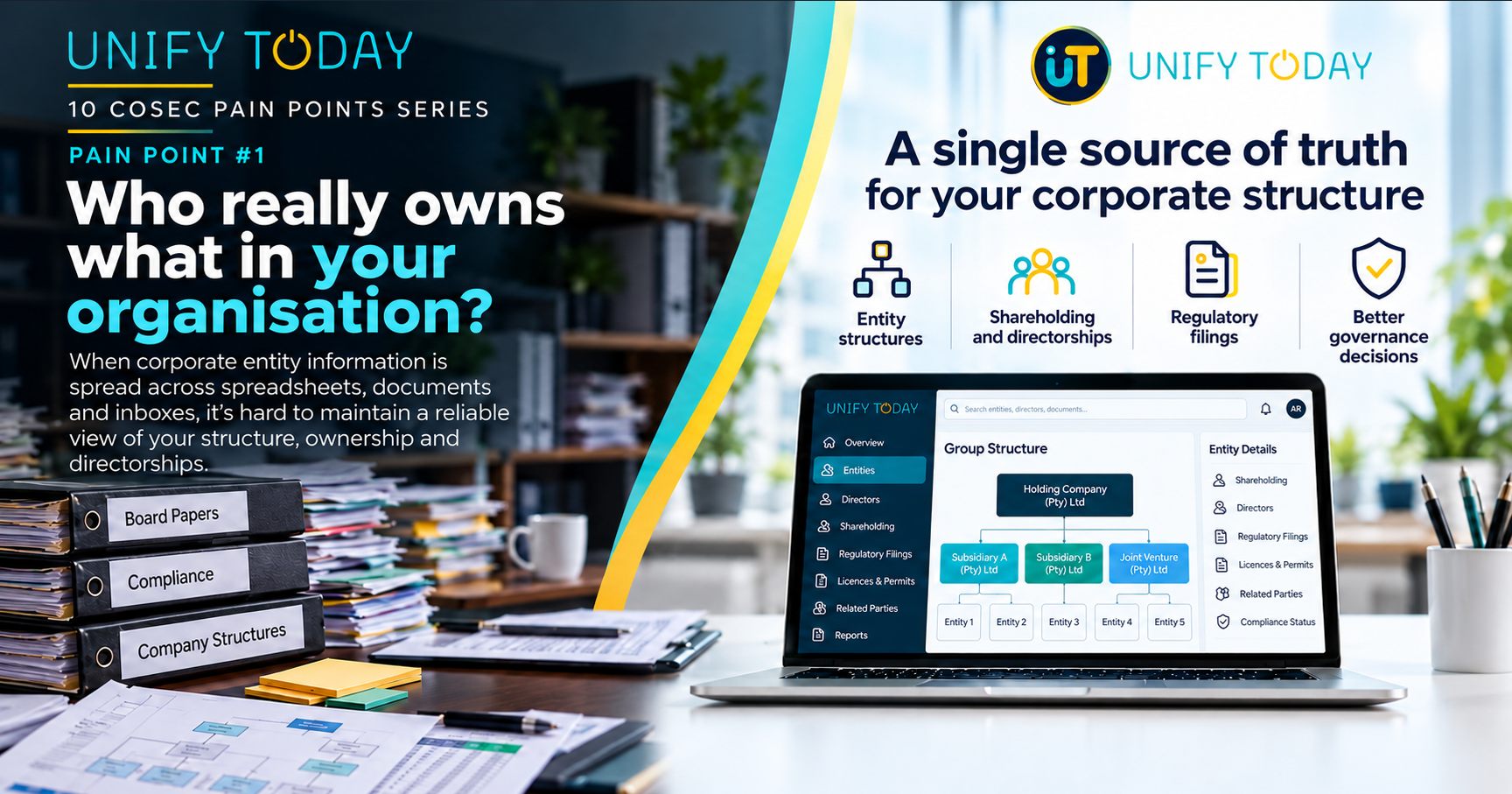 How confident are you that your organisation has an accurate picture of who owns what?