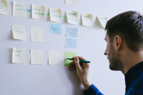 Business Process Definition: A Complete Guide + 9 Examples