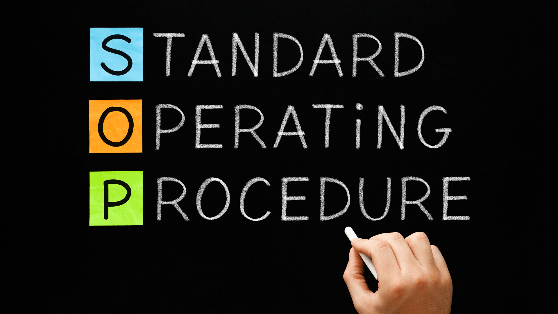 Standard Operating Procedure (SOP) – Guide & Examples