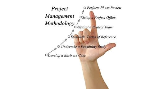 10 Project Management Methodologies + How to Choose Them