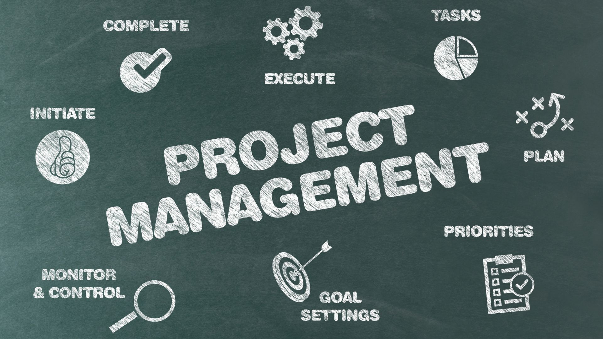 What is Scrum Project Management & How to Implement It