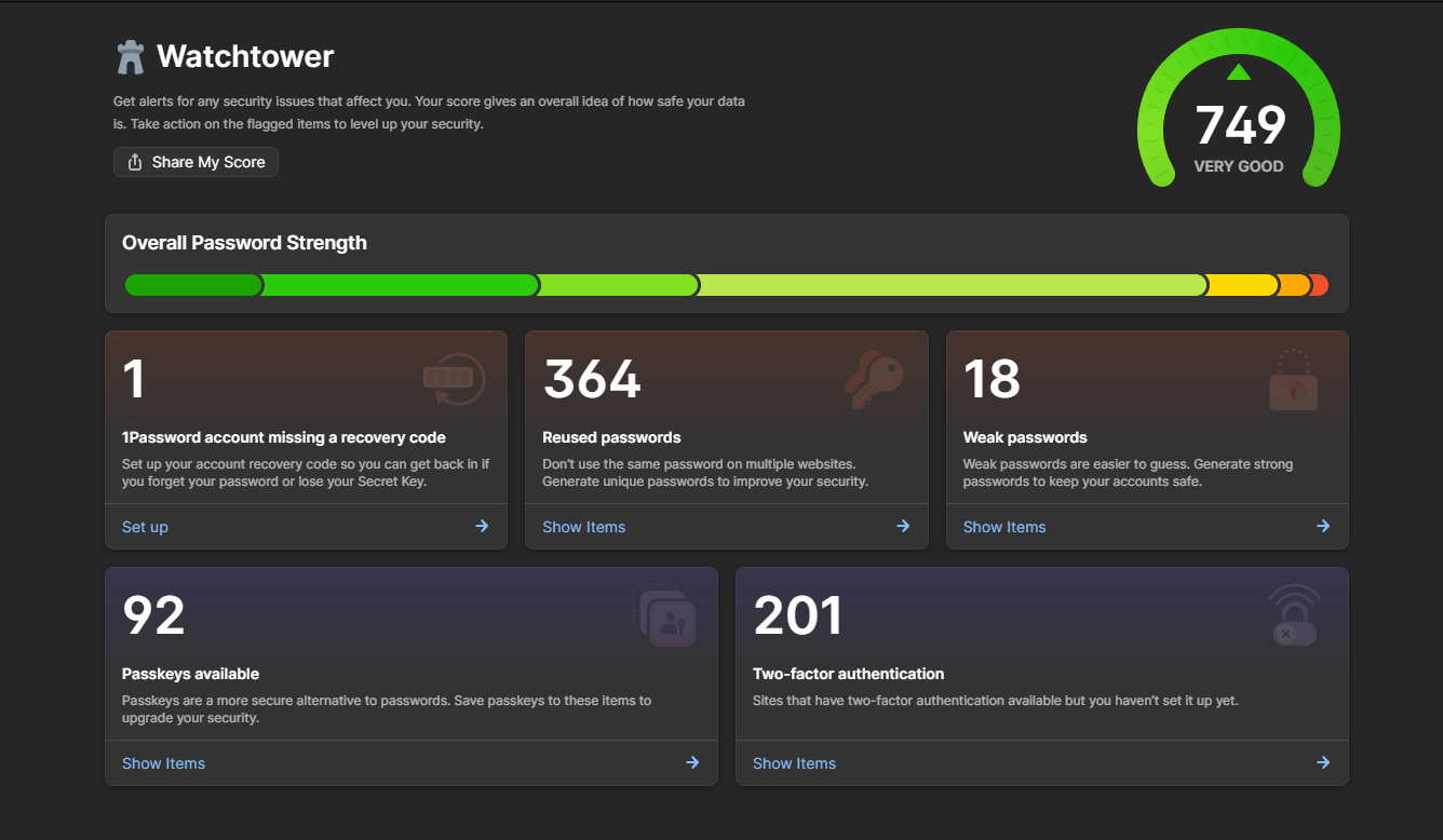 1Password watchtower