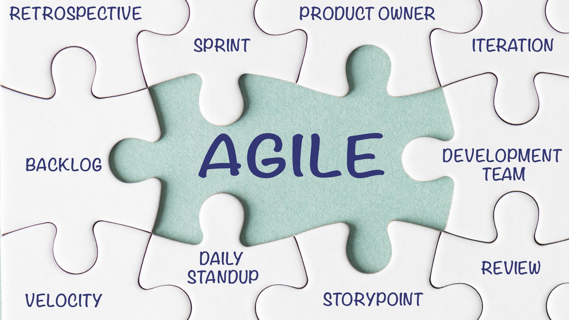 What is Agile Workflow & How to Implement it in 2026