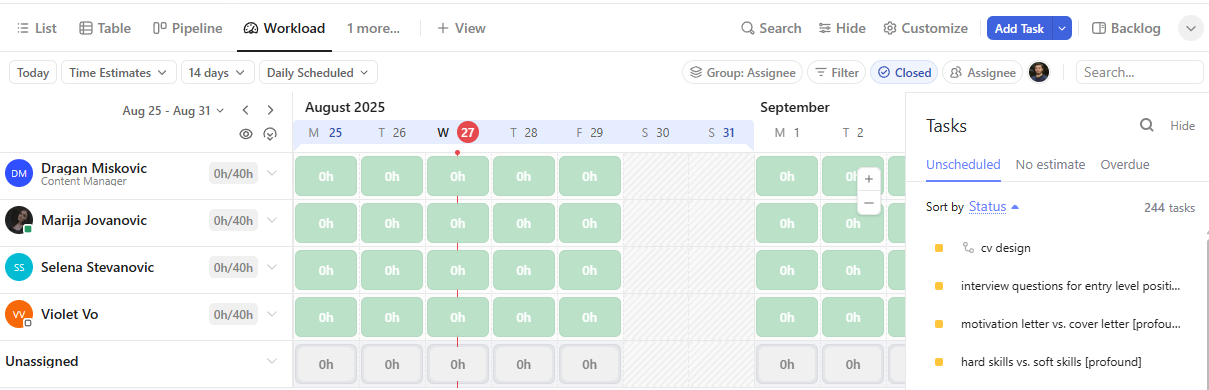 clickup workload view