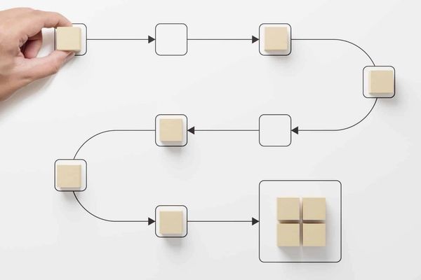 Business Process Modeling (BPM) – Definitive Guide