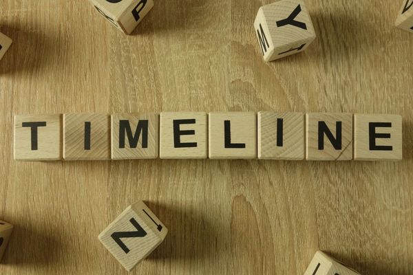 How to Make a Simple Project Timeline Management in 6 Steps