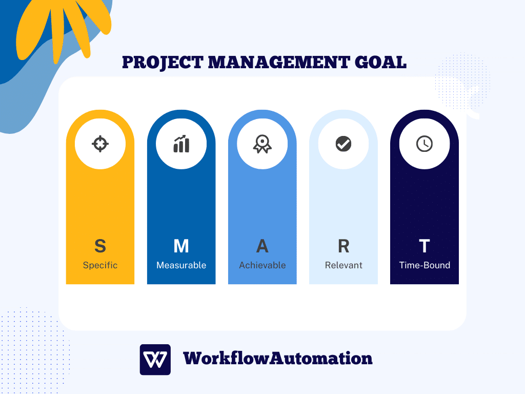 setting project management goals