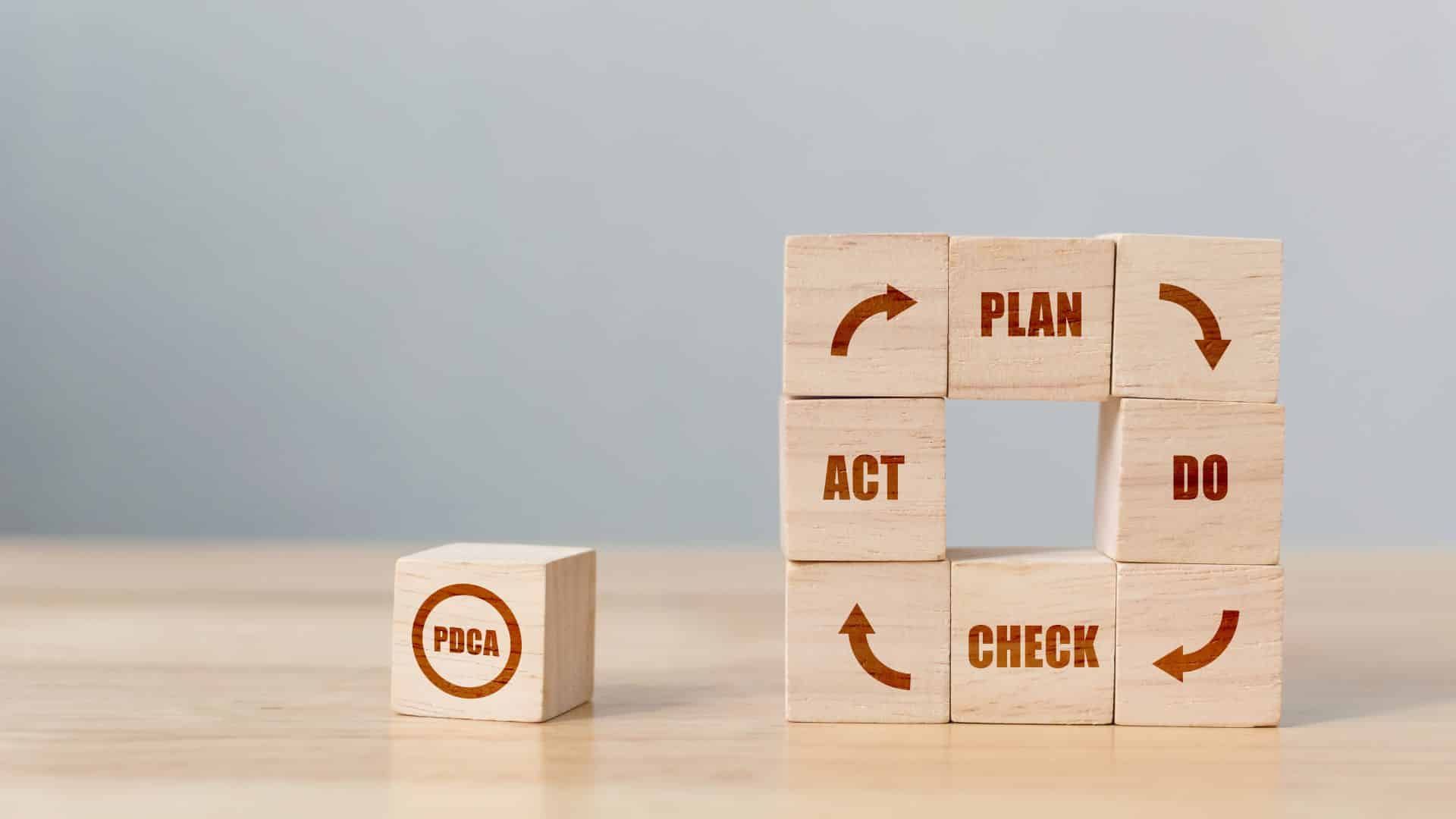 The Complete Guide Plan-Do-Check-Act Cycle [2026]