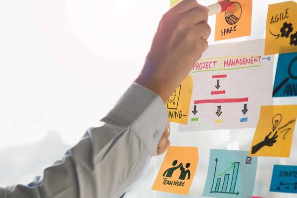 What is a Project Management Roadmap & How to Create One