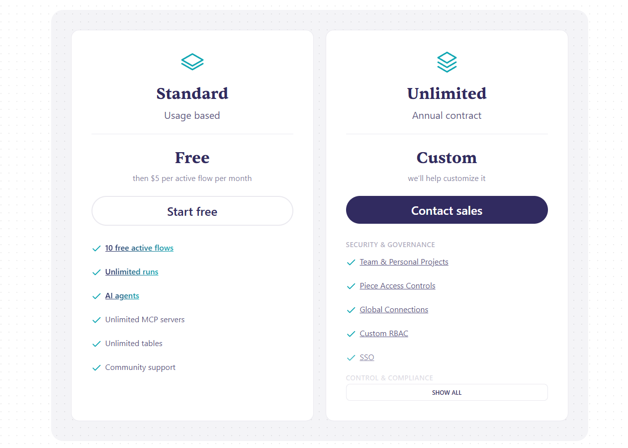 Activepieces pricing